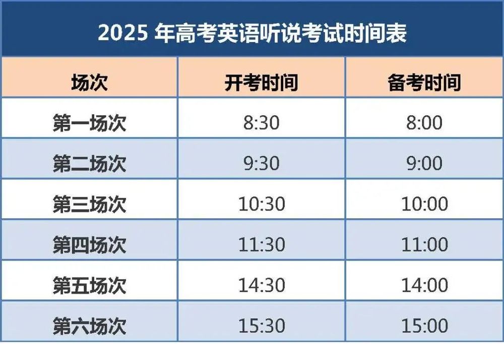 考英语听说考试12月14日开考！九游会登录j9入口北京2025高(图2)