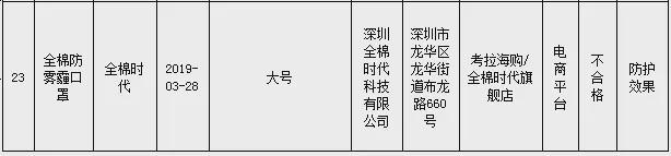 卫生巾巨头跌爆了ag九游会登录(图10)