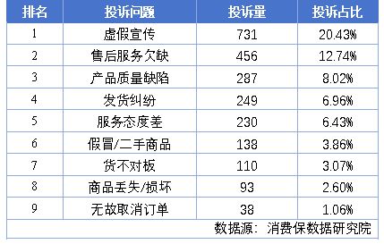 身”惹众怒国标修订呼之欲出！j9国际站卫生巾被无良“瘦(图4)