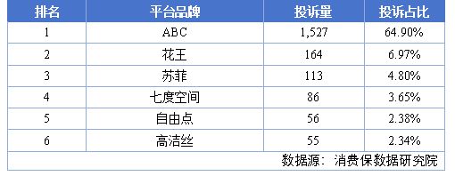 身”惹众怒国标修订呼之欲出！j9国际站卫生巾被无良“瘦(图6)