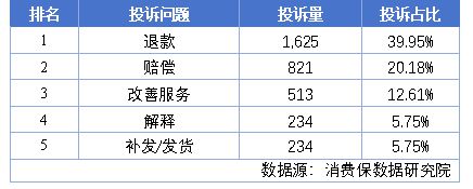 身”惹众怒国标修订呼之欲出！j9国际站卫生巾被无良“瘦(图7)