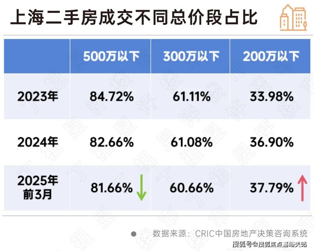 楼盘欢迎您-小区环境-户型-价格-地址-楼盘详情-周边配套-售楼处电话-交房时间九游会j9入口登录新版祥和王宫(售楼处)首页网站-​祥和王宫销售中心(营销中心)-(图4)