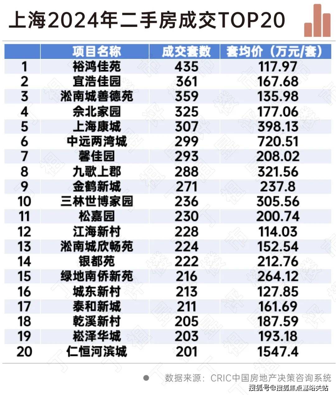 楼盘欢迎您-小区环境-户型-价格-地址-楼盘详情-周边配套-售楼处电话-交房时间九游会j9入口登录新版祥和王宫(售楼处)首页网站-​祥和王宫销售中心(营销中心)-(图10)