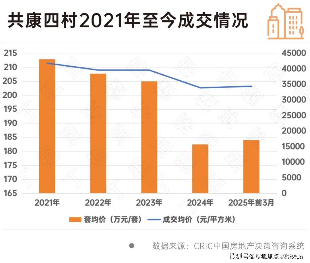 楼盘欢迎您-小区环境-户型-价格-地址-楼盘详情-周边配套-售楼处电话-交房时间九游会j9入口登录新版祥和王宫(售楼处)首页网站-​祥和王宫销售中心(营销中心)-(图20)