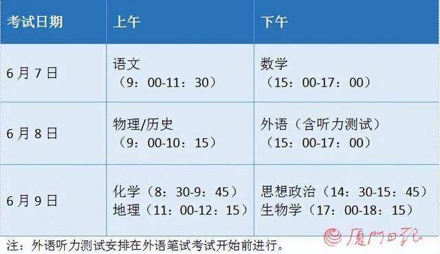 旗袍、拿花！能带水、手表、纸巾入考场吗？九游会j9ag高考考生嘱咐妈妈：不要穿