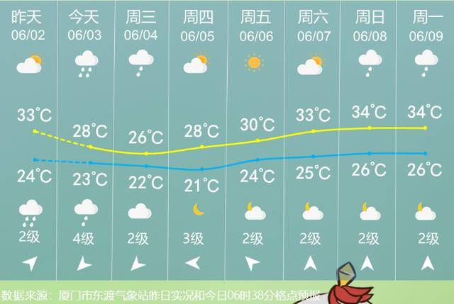 旗袍、拿花！能带水、手表、纸巾入考场吗？九游会j9ag高考考生嘱咐妈妈：不要穿(图5)