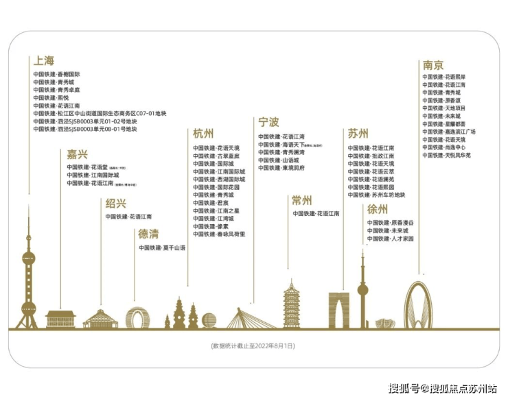 政策红利加持相城行政中心潜力盘j9九游会登录花语云萃华庭：(图2)